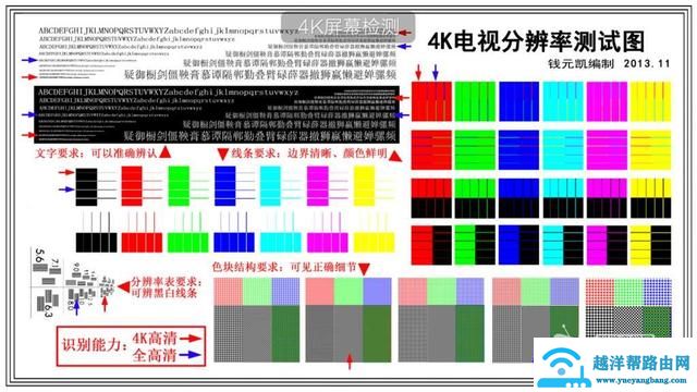 智能电视软件实用性排行榜，小白瞬间升级资深用户！
