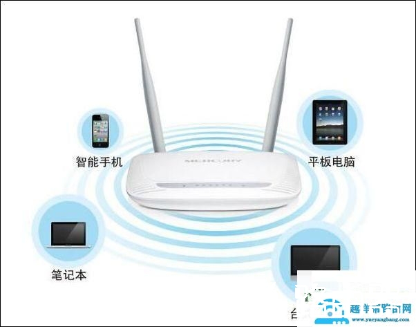 192.168.1.1登录口,192.168.1.0手机登陆wifi设置,本地连接没有有效的ip配置,192.168.0.1