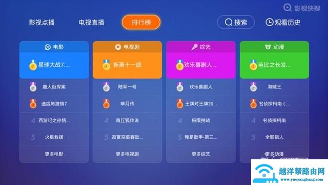 智能电视软件实用性排行榜，小白瞬间升级资深用户！