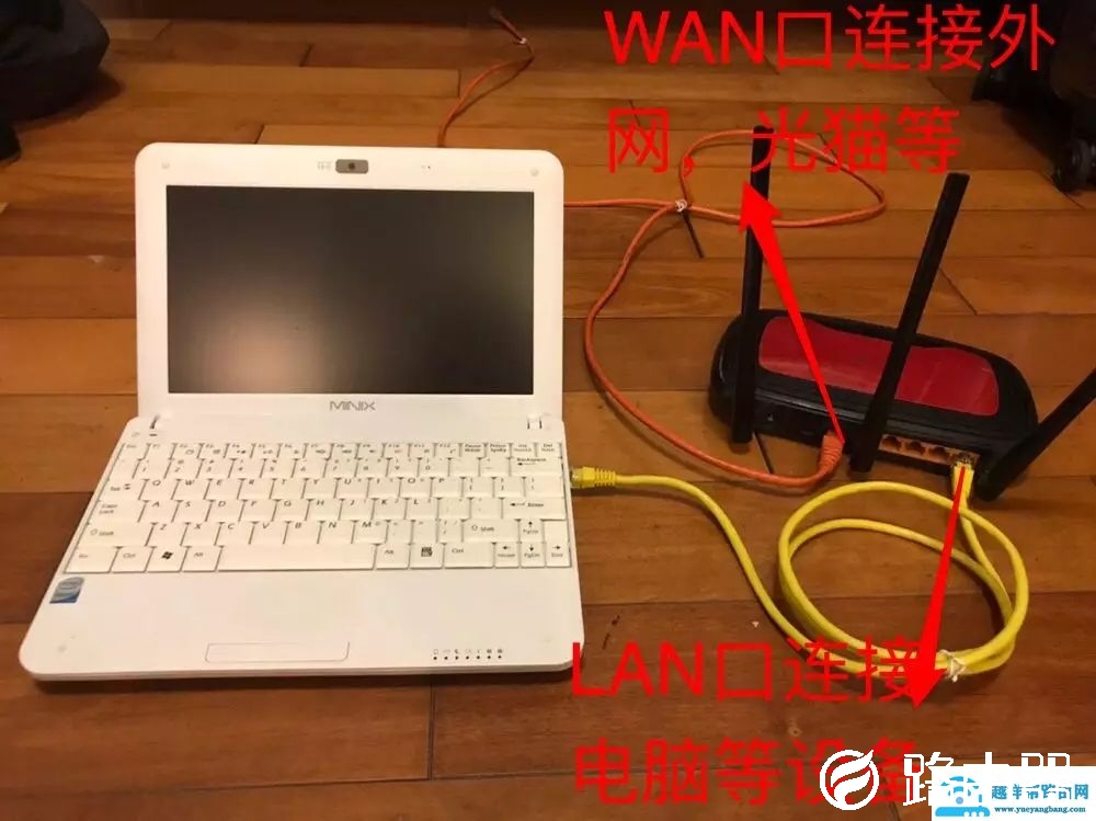 无线路由器安装使用简明教程