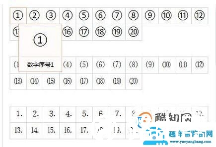 如何输入带圈的数字？