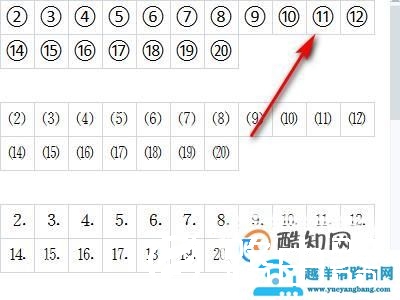 圆圈11该怎么打出来