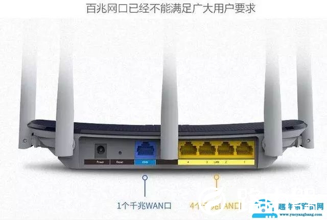 路由器千兆和百兆有区别吗？