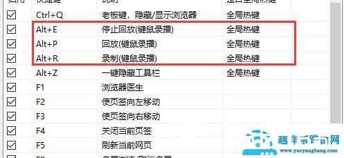 糖果浏览器怎么截图 截图快捷键立即掌握