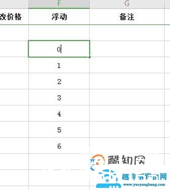 如何在EXCEL中去除为0的值不显示