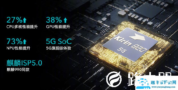 麒麟820和骁龙765G哪个好