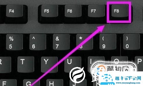 电脑怎么进入DOS界面