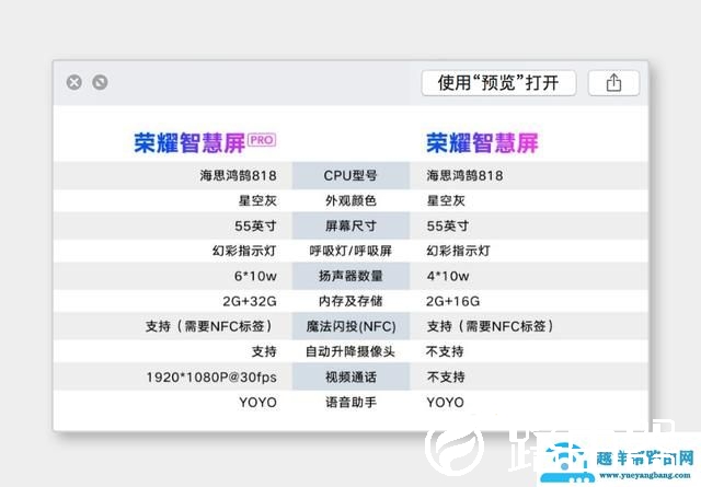 开机永远没广告，可以打电话，这样的电视谁不要？