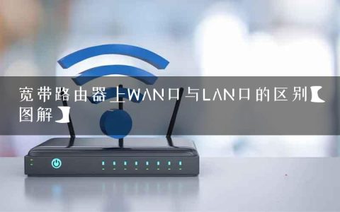 宽带路由器上WAN口与LAN口的区别【图解】