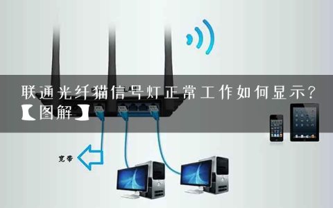 联通光纤猫信号灯正常工作如何显示？【图解】