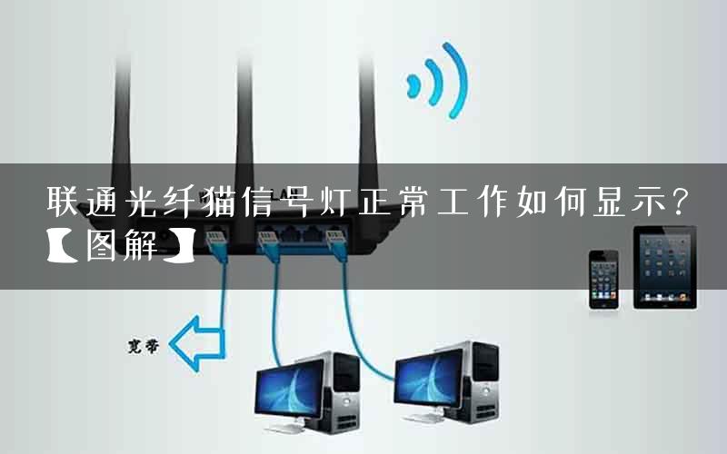 联通光纤猫信号灯正常工作如何显示？【图解】