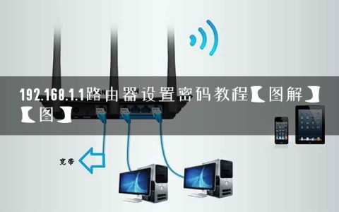 192.168.1.1路由器设置密码教程【图解】【图】