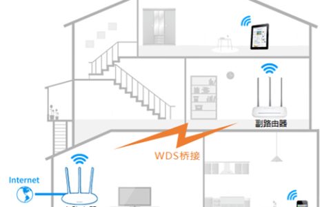 水星 MW315R V1 无线路由器WDS桥接设置
