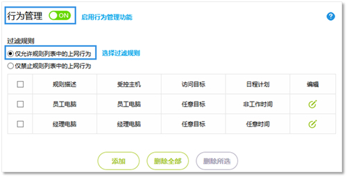 迅捷 FW300R 无线路由器内网主机上网权限管控