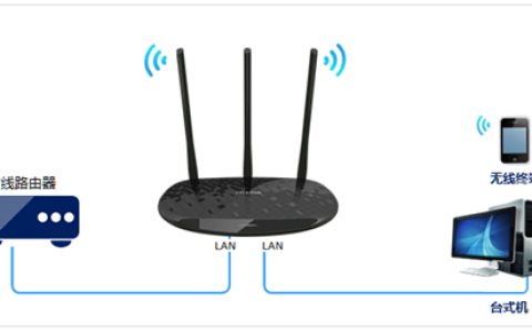 TP-Link TL-WR885N V4 无线路由器当做无线交换机使用