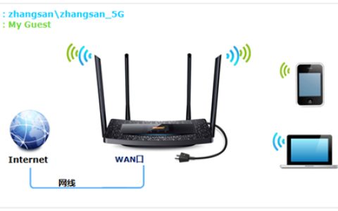 TP-Link TL-H69RT 触控屏幕设置安全无线网络及管理方法
