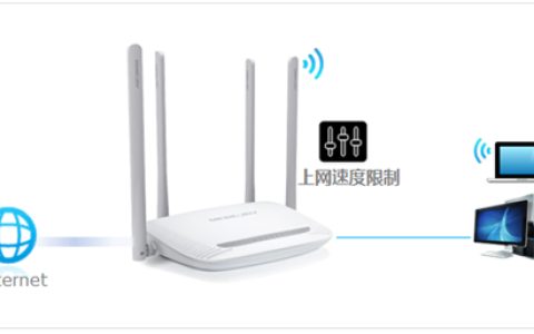水星 MW325R V1~V3 无线路由器设置带宽控制操作指南