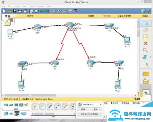路由器静态路由怎么配置