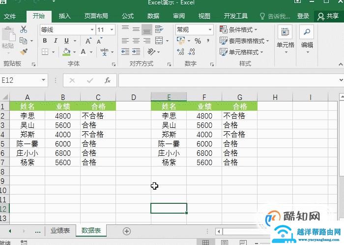 老司机都这么用Ctrl键，效率高一倍