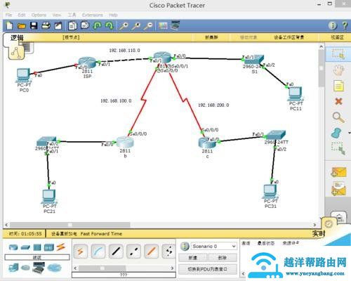 路由器静态路由怎么配置