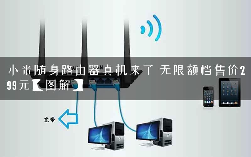 小米随身路由器真机来了 无限额档售价299元【图解】