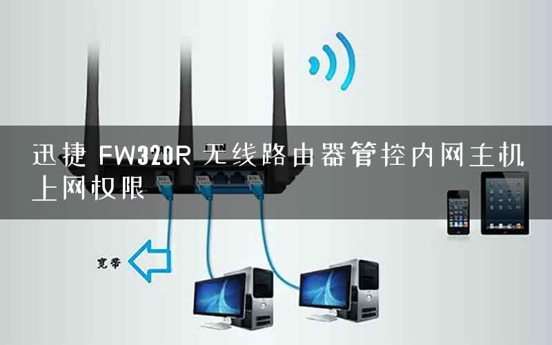 迅捷 FW320R 无线路由器管控内网主机上网权限