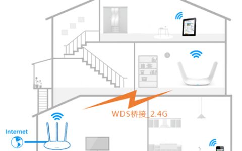 TP-Link TL-WDR8600 无线路由器WDS无线桥接设置