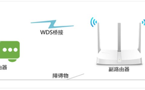 水星 MW313R V2-V3 无线路由器WDS桥接设置