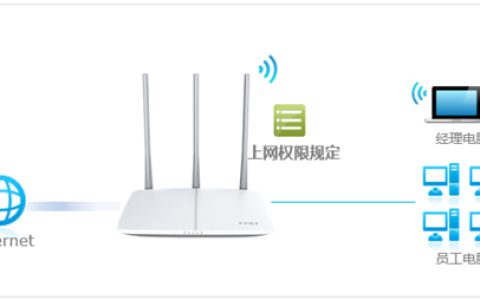 迅捷 FAC1200R 无线路由器管控内网主机上网权限