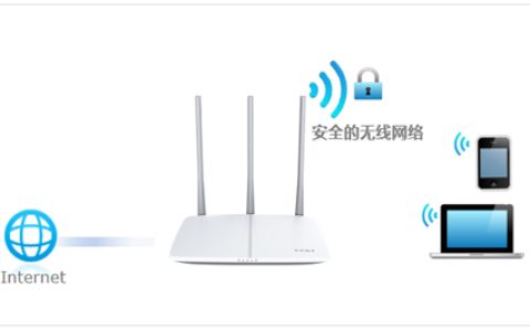 迅捷 FW325R 无线路由器WiFi密码名称更改设置