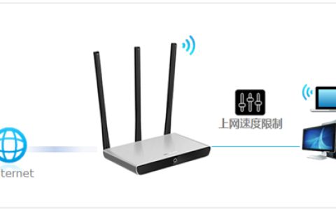 水星 MW460R V1 无线路由器IP带宽控制