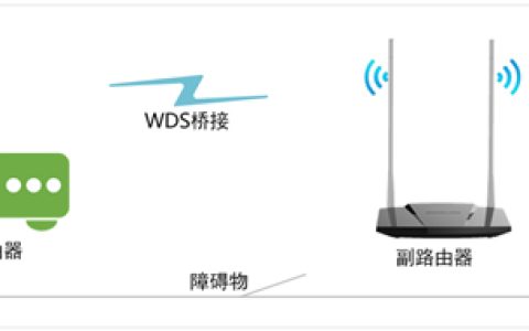 水星 MW309R V1~V2 无线路由器WDS桥接设置