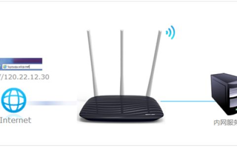 水星 MW450R V4 无线路由器端口映射设置指南