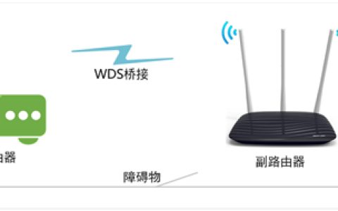 水星 MW450R V4 无线路由器WDS桥接设置
