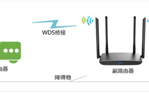 TP-Link TL-WDR5800 V1 无线路由器WDS无线桥接设置