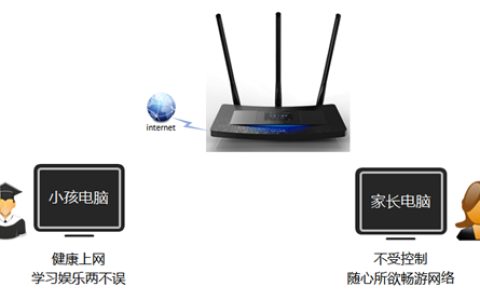 TP-Link TL-H39RT 无线路由器家长控制管控小孩上网行为