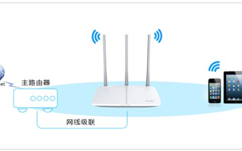 迅捷 FWR310 V1 无线路由器设置无线信号名称和密码操作指南
