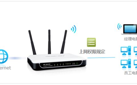 水星 MW4530R V1 无线路由器管控内网主机的上网权限