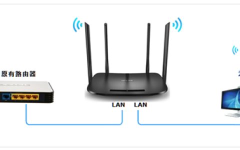 TP-Link TL-H69RD 无线路由器当作无线交换机使用