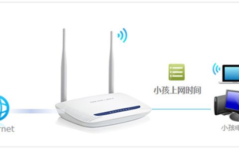 水星 MW1515R V1 无线路由器管控小孩的上网时间方法