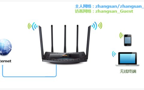 TP-Link TL-WDR6510 V2 无线路由器设置访客网络方法