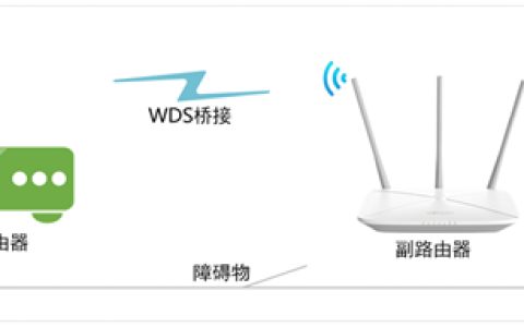 水星 MW456R V1 无线路由器设置WDS桥接教程