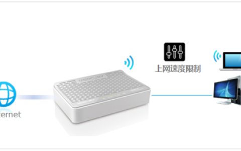 水星 MW153R V1 无线路由器设置宽带网速限制