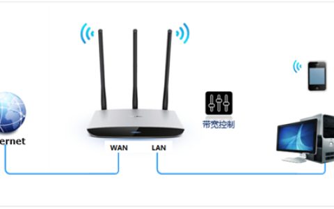 TP-Link TL-WR980N 无线路由器网速限制（带宽控制）设置方法