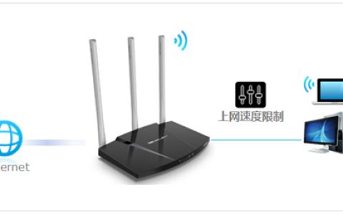 水星 MW316R V1 无线路由器设置IP带宽控制操作流程