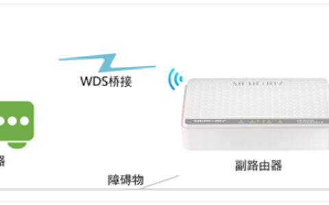 水星 MW153R V1 无线路由器WDS桥接设置指南
