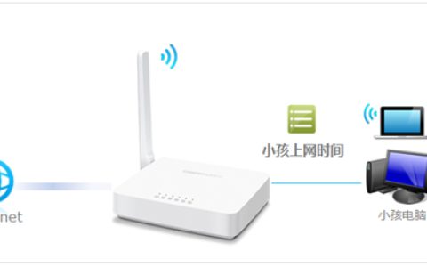 水星 MW155R V1~V3 无线路由器管控小孩的上网时间设置方法