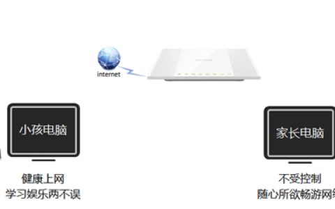 TP-Link TL-WR746N 无线路由器家长控制管控小孩上网行为设置