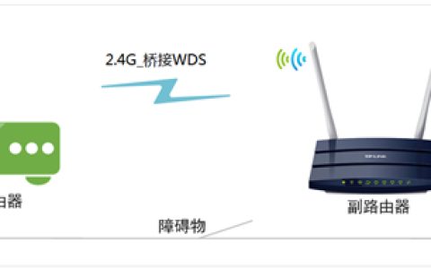 TP-Link TL-WDR1100 无线路由器无线桥接（WDS）设置教程