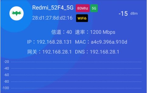 Redmi AX6路由器值得入手吗 六天线Redmi AX6路由器详细评测